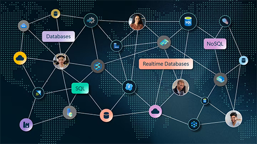 微软宣布收购 AI 数据工程平台 Osmos，帮企业搞定烦人的数据准备工作
